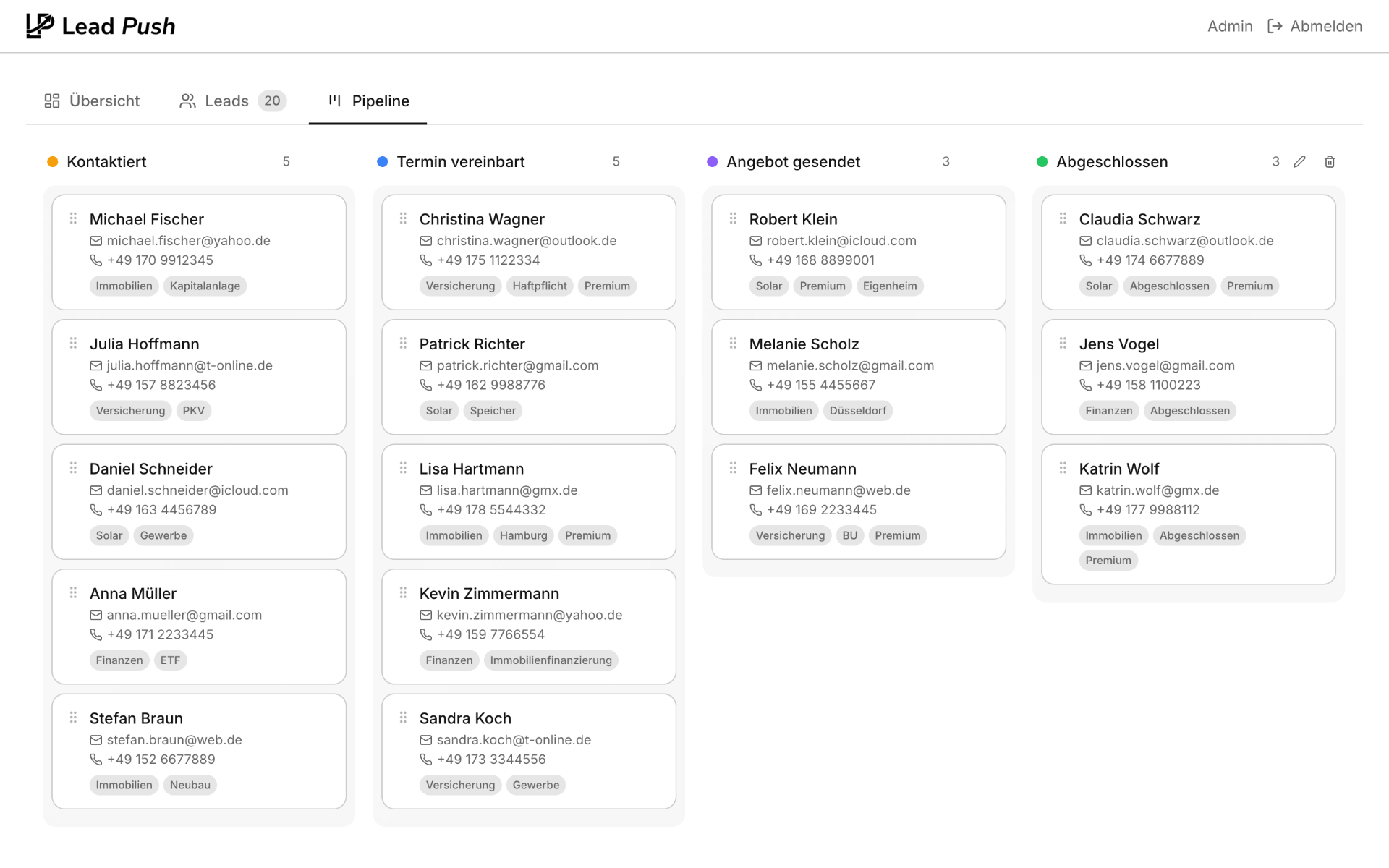 Kanban-Pipeline